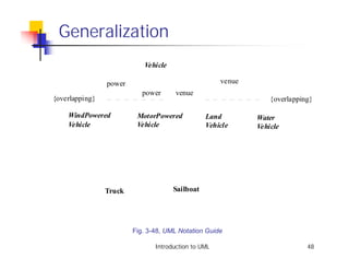 Generalization
                           Vehicle

                power                                venue
                           power      venue
{overlapping}                                                    {overlapping}

    WindPowered          MotorPowered           Land         Water
    Vehicle              Vehicle                Vehicle      Vehicle




                Truck                Sailboat




                        Fig. 3-48, UML Notation Guide

                               Introduction to UML                          48
 