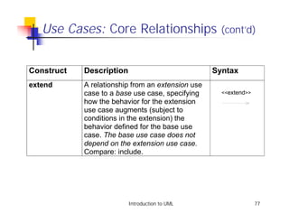 Use Cases: Core Relationships                     (cont’d)


Construct   Description                            Syntax
extend      A relationship from an extension use
            case to a base use case, specifying      <<extend>>
            how the behavior for the extension
            use case augments (subject to
            conditions in the extension) the
            behavior defined for the base use
            case. The base use case does not
            depend on the extension use case.
            Compare: include.




                          Introduction to UML                     77
 