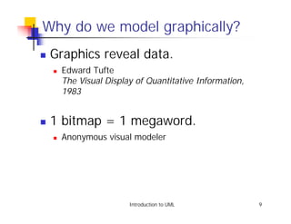 Why do we model graphically?
!   Graphics reveal data.
    !   Edward Tufte
        The Visual Display of Quantitative Information,
        1983


!   1 bitmap = 1 megaword.
    !   Anonymous visual modeler




                         Introduction to UML              9
 