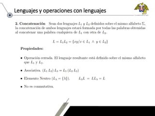 Fundamentals of Formal Languages and Automata Theory in Computer ...
