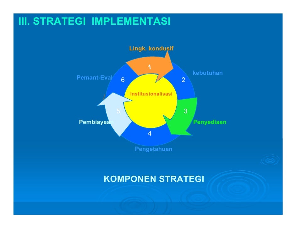 Strategi tangga biner pilihan