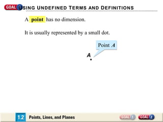 A  point   has no dimension.  It is usually represented by a small dot. • A Point A   U SING  U NDEFINED  T ERMS AND  D EFINITIONS 