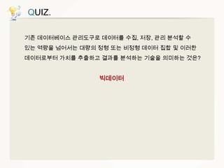 QUIZ.
기존 데이터베이스 관리도구로 데이터를 수집, 저장, 관리 분석할 수
있는 역량을 넘어서는 대량의 정형 또는 비정형 데이터 집합 및 이러한
데이터로부터 가치를 추출하고 결과를 분석하는 기술을 의미하는 것은?

빅데이터

 