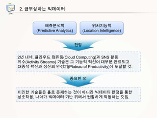 2. 급부상하는 빅데이터

예측분석학
(Predictive Analytics)

위치지능학
(Location Intelligence)
전망

2년 내에, 클라우드 컴퓨팅(Cloud Computing)과 SNS 활동
유수(Activity Streams) 기술은 그 기능적 혁신이 대부분 완료되고
대중적 확산과 생산의 안정기(Plateau of Productivity)에 도달할 것.
중요한 점

이러한 기술들은 홀로 존재하는 것이 아니라 빅데이터 환경을 통한
상호작용, 나아가 빅데이터 기반 위에서 원활하게 작동하는 것임.

 