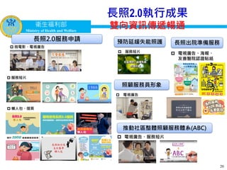 衛生福利部
Ministry of Health and Welfare
20
長照2.0執行成果
雙向資訊傳遞暢通
長照出院準備服務
照顧服務員形象
推動社區整體照顧服務體系(ABC)
預防延緩失能照護
 微電影、電視廣告
 電視廣告、海報、
友善醫院認證貼紙
 電視廣告、服務短片
 服務短片
 懶人包、摺頁
 電視廣告
 服務短片
長照2.0服務申請
 