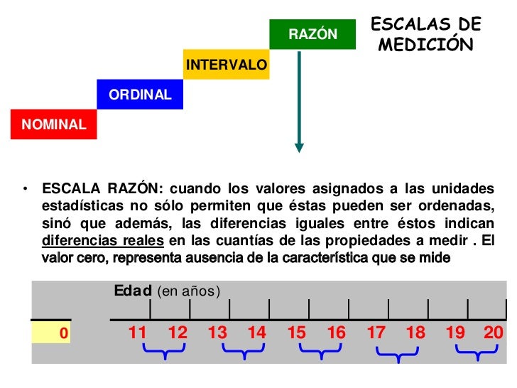 01.2. variables medicion
