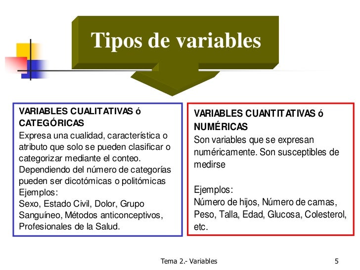01.2. variables medicion