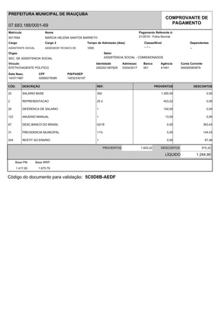 01/2019 - Folha Normal
1005
Tempo de Admissão (dias)
PREFEITURA MUNICIPAL DE IRAUÇUBA
07.683.188/0001-69
Cargo 2
ASSESSOR TECNICO DE
Data Nasc.
02680278380
PIS/PASEP
14/07/1987
CPF
14032330197
COMPROVANTE DE
PAGAMENTO
Matricula
0917694
Nome
MARCIA HELENA SANTOS BARRETO
Pagamento Referente à:
Cargo
ASSISTENTE SOCIAL
Classe/Nível Dependentes
--
Orgao
SEC. DE ASSISTENCIA SOCIAL ASSISTENCIA SOCIAL - COMISSIONADOS
Vínculo Identidade
2002021067829
Admissao
03/04/2017
Banco
001
Setor
Agência
41491
Conta Corrente
000000083879
-- / --
EFETIVOAGENTE POLITICO
DESCRIÇÃO REF. PROVENTOS DESCONTOSCÓD.
1.300,0030d22 0,00SALARIO BASE
403,2225 d2 0,00REPRESENTACAO
104,00120 0,00DIFERENCA DE SALARIO
13,001122 0,00ANUENIO MANUAL
0,0002/1867 363,43DESC.BANCO DO BRASIL
0,0011%31 144,43PREVIDENCIA MUNICIPAL
0,001204 67,46RESTIT AO ERARIO
575,32PROVENTOS 1.820,22
LÍQUIDO 1.244,90
DESCONTOS
Código do documento para validação: 5C0D8B-AEDF
1.417,00
Base PM:
1.675,79
Base IRRF:
 