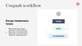 Когда появились
таски
• Большинство задач
долгие и непонятные
• Долгие и непонятные
задачи тяжко делать
Старый workflow
 