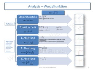 www.vom-mathelehrer.de
www.vom-mathelehrer.de 10
Analysis – Wurzelfunktion
•F(x)=
•Integral:
Stammfunktion
•D=
•f(x)=
•W=IR+
0
•Nullstelle:
Funktion f mit
• f‘=
•f‘(x)>0 für alle Werte des Definitionsbereich -> Graph von f ist streng
monoton steigend
•f‘(x)>0 für alle Werte des Definitionsbereich -> keine Extremwerte
1. Ableitung
•f‘‘(x)=
•f‘‘(x)<0 für alle Werte des Definitionsbereichs -> Graph von f ist
rechtsgekrümmt
•f‘‘(x)≠0 für alle Werte des Definitionsbereichs -> keine Wendepunkte
2. Ableitung
•f‘‘‘(x)=
3. Ableitung
Aufleiten
Ableiten
Summenregel
Faktorregel
Produktregel
Quotientenregel
Kettenregel
Verkettete
Funktionen
F(x) = xlnx − x +C
f(x) = x = x
1
2
f '(x) =
1
2
x
−
1
2 =
1
2 x
f ''(x) = −
1
4
x
−
3
2 = −
1
4 x3
f '''(x) =
3
8
x
−
5
2 =
3
8 x5
f(x) = x − 2
1
2 x − 2
f(x)dx =
3
5
∫ F(5) −F(3) ≈ 2,8
x − 2 = x − 2( )
1
2
x − 2 = 0 ⇔ x = 2
−
1
4 (x − 2)3
3
8 (x − 2)5
2
3
(x − 2)3
lim
x→2
>2
x − 2( )= 0
lim
x→+∞
x − 2( )= +∞
[2; +∞[
 