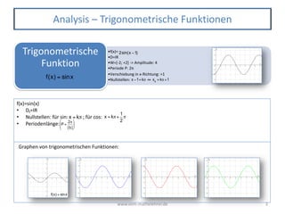 www.vom-mathelehrer.de 3
Analysis – Trigonometrische Funktionen
•f(x)=
•D=IR
•W=[-2; +2] -> Amplitude: 4
•Periode P: 2π
•Verschiebung in x-Richtung: +1
•Nullstellen:
Trigonometrische
Funktion
f(x) = sinx
2sin(x −1)
x −1= kπ ⇔ xk
= kπ +1
P =
2π
|b |
⎛
⎝
⎜
⎞
⎠
⎟
x = kπ +
1
2
π
Graphen von trigonometrischen Funktionen:
f(x)=sin(x)
• Df=IR
• Nullstellen: für sin: ; für cos:
• Periodenlänge:
x = kπ
f(x) = sinx
 