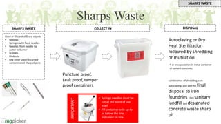 How to Deal with Bio-medical Waste | PPTX