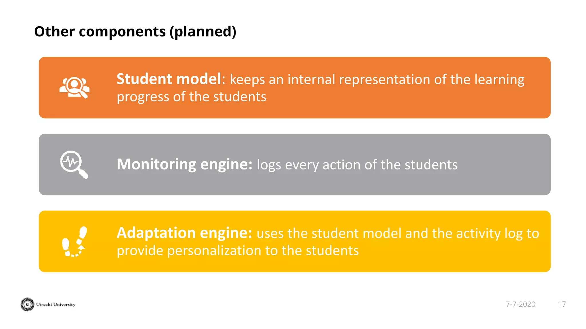 177-7-2020
Other components (planned)
Student model: keeps an internal representation of the learning
progress of the students
Monitoring engine: logs every action of the students
Adaptation engine: uses the student model and the activity log to
provide personalization to the students
 