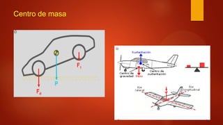 Centro de masa
 