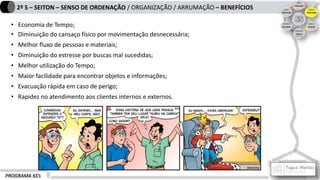 PROGRAMA 6S’s
2º S – SEITON – SENSO DE ORDENAÇÃO / ORGANIZAÇÃO / ARRUMAÇÃO – BENEFÍCIOS
• Economia de Tempo;
• Diminuição do cansaço físico por movimentação desnecessária;
• Melhor fluxo de pessoas e materiais;
• Diminuição do estresse por buscas mal sucedidas;
• Melhor utilização do Tempo;
• Maior facilidade para encontrar objetos e informações;
• Evacuação rápida em caso de perigo;
• Rapidez no atendimento aos clientes internos e externos.
 