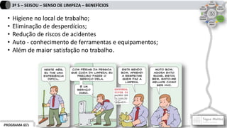 PROGRAMA 6S’s
3º S – SEISOU – SENSO DE LIMPEZA – BENEFÍCIOS
• Higiene no local de trabalho;
• Eliminação de desperdícios;
• Redução de riscos de acidentes
• Auto - conhecimento de ferramentas e equipamentos;
• Além de maior satisfação no trabalho.
 