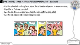 PROGRAMA 6S’s
• Facilidade de localização e identificação dos objetos e ferramentas;
• Equilíbrio físico e mental;
• Melhoria de áreas comuns (banheiros, refeitórios, etc);
• Melhoria nas condições de segurança.
4º S – SEIKETSU – SENSO DE HIGIENE / SAÚDE / PADRONIZAÇÃO – BENEFÍCIOS
 