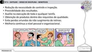 PROGRAMA 6S’s
5º S – SHITSUKE – SENSO DE DISCIPLINA – BENEFÍCIOS
• Redução da necessidade de controle e inspeção.
• Previsibilidade dos resultados.
• Auxílio na execução de toda e qualquer tarefa.
• Obtenção de produtos dentro dos requisitos de qualidade.
• Evita perdas oriundas do não surgimento de rotinas.
• Melhoria contínua a nível pessoal e organizacional.
 