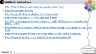 PROGRAMA 6S’s
REFERÊNCIAS BIBLIOGRÁFICAS
• https://administradores.com.br/artigos/qual-a-origem-do-5s
• https://tuliomartins.com.br/
• http://www.gibiosfera.com.br/blog/tag/programa-5s/
• https://engeteles.com.br/5s-como-base-para-o-tpm/
• http://foconapedagogiaempresarial.blogspot.com/2010/06/programa-de-qualidade-
total-6-ss.html
• http://www.cursosonlinesp.com.br/product_downloads/l/sp_curso_programa_5s__1907
8.pdf
• https://blog.bling.com.br/tudo-o-que-voce-precisa-saber-sobre-o-metodo-5s/
• https://www.sbcoaching.com.br/blog/10-dicas-motivacao-pessoal/
 