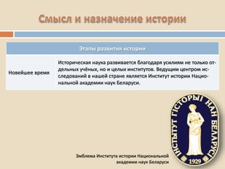 Этапы развития истории
Новейшее время
Историческая наука развивается благодаря усилиям не только от-
дельных учёных, но и целых институтов. Ведущим центром ис-
следований в нашей стране является Институт истории Нацио-
нальной академии наук Беларуси.
Эмблема Института истории Национальной
академии наук Беларуси
 