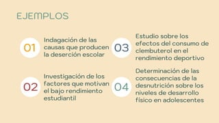 EJEMPLOS
03
Indagación de las
causas que producen
la deserción escolar
Estudio sobre los
efectos del consumo de
clembuterol en el
rendimiento deportivo
Investigación de los
factores que motivan
el bajo rendimiento
estudiantil
02
01
04
Determinación de las
consecuencias de la
desnutrición sobre los
niveles de desarrollo
físico en adolescentes
 