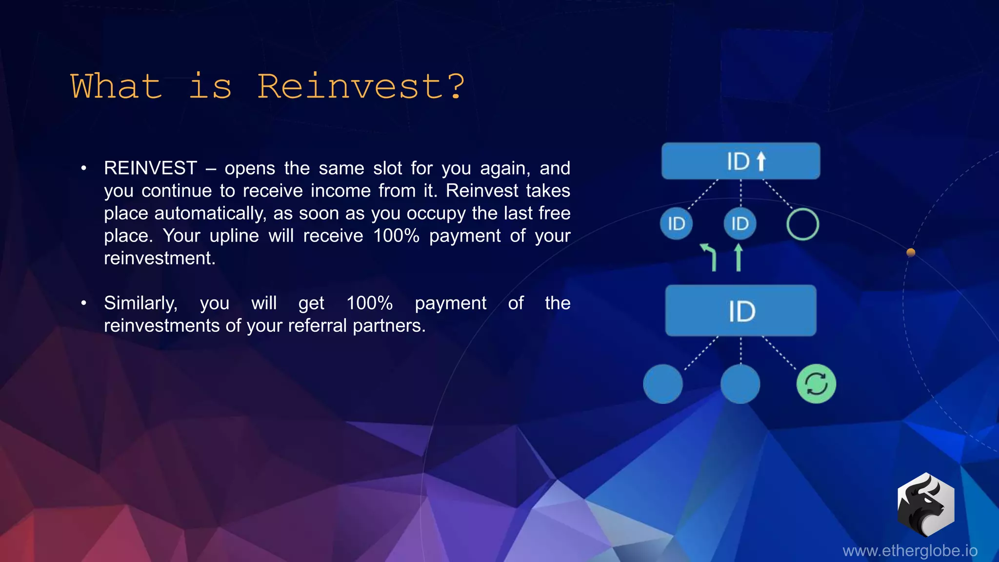 What is Reinvest?
• REINVEST – opens the same slot for you again, and
you continue to receive income from it. Reinvest takes
place automatically, as soon as you occupy the last free
place. Your upline will receive 100% payment of your
reinvestment.
• Similarly, you will get 100% payment of the
reinvestments of your referral partners.
 