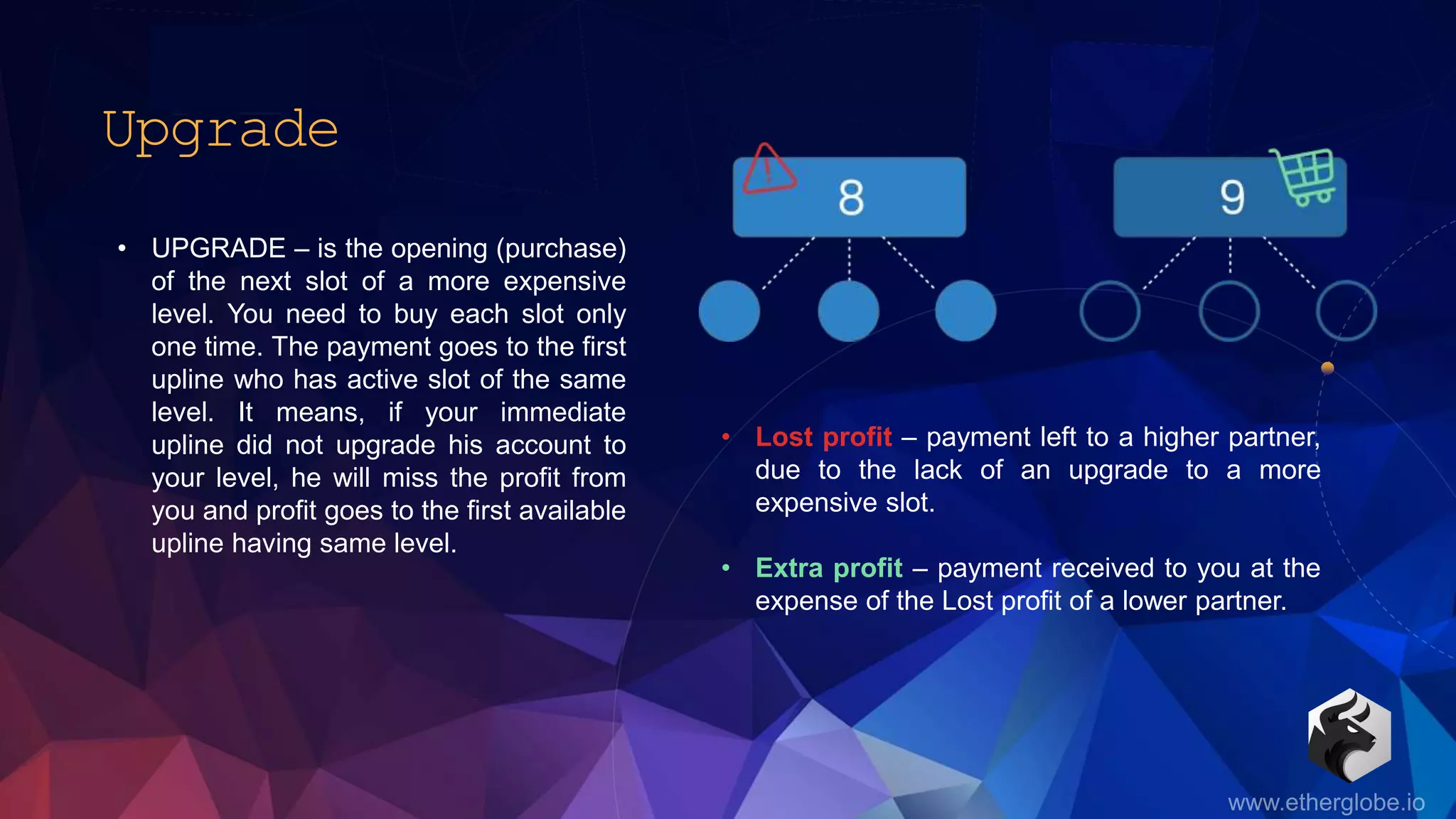 • Lost profit – payment left to a higher partner,
due to the lack of an upgrade to a more
expensive slot.
• Extra profit – payment received to you at the
expense of the Lost profit of a lower partner.
Upgrade
• UPGRADE – is the opening (purchase)
of the next slot of a more expensive
level. You need to buy each slot only
one time. The payment goes to the first
upline who has active slot of the same
level. It means, if your immediate
upline did not upgrade his account to
your level, he will miss the profit from
you and profit goes to the first available
upline having same level.
 