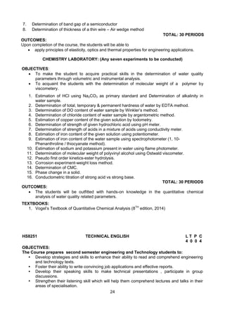 24
7. Determination of band gap of a semiconductor
8. Determination of thickness of a thin wire – Air wedge method
TOTAL: 30 PERIODS
OUTCOMES:
Upon completion of the course, the students will be able to
 apply principles of elasticity, optics and thermal properties for engineering applications.
CHEMISTRY LABORATORY: (Any seven experiments to be conducted)
OBJECTIVES:
 To make the student to acquire practical skills in the determination of water quality
parameters through volumetric and instrumental analysis.
 To acquaint the students with the determination of molecular weight of a polymer by
viscometery.
1. Estimation of HCl using Na2CO3 as primary standard and Determination of alkalinity in
water sample.
2. Determination of total, temporary & permanent hardness of water by EDTA method.
3. Determination of DO content of water sample by Winkler’s method.
4. Determination of chloride content of water sample by argentometric method.
5. Estimation of copper content of the given solution by Iodometry.
6. Determination of strength of given hydrochloric acid using pH meter.
7. Determination of strength of acids in a mixture of acids using conductivity meter.
8. Estimation of iron content of the given solution using potentiometer.
9. Estimation of iron content of the water sample using spectrophotometer (1, 10-
Phenanthroline / thiocyanate method).
10. Estimation of sodium and potassium present in water using flame photometer.
11. Determination of molecular weight of polyvinyl alcohol using Ostwald viscometer.
12. Pseudo first order kinetics-ester hydrolysis.
13. Corrosion experiment-weight loss method.
14. Determination of CMC.
15. Phase change in a solid.
16. Conductometric titration of strong acid vs strong base.
TOTAL: 30 PERIODS
OUTCOMES:
 The students will be outfitted with hands-on knowledge in the quantitative chemical
analysis of water quality related parameters.
TEXTBOOKS:
1. Vogel’s Textbook of Quantitative Chemical Analysis (8TH
edition, 2014)
HS8251 TECHNICAL ENGLISH L T P C
4 0 0 4
OBJECTIVES:
The Course prepares second semester engineering and Technology students to:
• Develop strategies and skills to enhance their ability to read and comprehend engineering
and technology texts.
• Foster their ability to write convincing job applications and effective reports.
• Develop their speaking skills to make technical presentations , participate in group
discussions.
• Strengthen their listening skill which will help them comprehend lectures and talks in their
areas of specialisation.
 