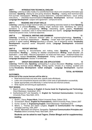 25
UNIT I INTRODUCTION TECHNICAL ENGLISH 12
Listening- Listening to talks mostly of a scientific/technical nature and completing information-gap
exercises- Speaking –Asking for and giving directions- Reading – reading short technical texts
from journals- newsapapers- Writing- purpose statements – extended definitions – issue- writing
instructions – checklists-recommendations-Vocabulary Development- technical vocabulary
Language Development –subject verb agreement - compound words.
UNIT II READING AND STUDY SKILLS 12
Listening- Listening to longer technical talks and completing exercises based on them-Speaking
– describing a process-Reading – reading longer technical texts- identifying the various
transitions in a text- paragraphing- Writing- interpreting cgarts, graphs- Vocabulary
Development - vocabulary used in formal letters/emails and reports Language Development-
impersonal passive voice, numerical adjectives.
UNIT III TECHNICAL WRITING AND GRAMMAR 12
Listening- Listening to classroom lectures/ talkls on engineering/technology -Speaking –
introduction to technical presentations- Reading – longer texts both general and technical,
practice in speed reading; Writing-Describing a process, use of sequence words- Vocabulary
Development- sequence words- Misspelled words. Language Development- embedded
sentences.
UNIT IV REPORT WRITING 12
Listening- Listening to documentaries and making notes. Speaking – mechanics of
presentations- Reading – reading for detailed comprehension- Writing- email etiquette- job
application – cover letter –Résumé preparation( via email and hard copy)- analytical essays and
issue based essays--Vocabulary Development- finding suitable synonyms-paraphrasing-.
Language Development- clauses- if conditionals.
UNIT V GROUP DISCUSSION AND JOB APPLICATIONS 12
Listening- TED/Ink talks; Speaking –participating in a group discussion -Reading– reading and
understanding technical articles Writing– Writing reports- minutes of a meeting- accident and
survey-Vocabulary Development- verbal analogies Language Development- reported
speech.
TOTAL :60 PERIODS
OUTCOMES:
At the end of the course learners will be able to:
 Read technical texts and write area- specific texts effortlessly.
 Listen and comprehend lectures and talks in their area of specialisation successfully.
 Speak appropriately and effectively in varied formal and informal contexts.
 Write reports and winning job applications.
TEXT BOOKS:
1. Board of editors. Fluency in English A Course book for Engineering and Technology.
Orient Blackswan, Hyderabad: 2016
2. Sudharshana.N.P and Saveetha. C. English for Technical Communication. Cambridge
University Press: New Delhi, 2016.
REFERENCES:
1. Booth-L. Diana, Project Work, Oxford University Press, Oxford: 2014.
2. Grussendorf, Marion, English for Presentations, Oxford University Press, Oxford: 2007
3. Kumar, Suresh. E. Engineering English. Orient Blackswan: Hyderabad,2015
4. Means, L. Thomas and Elaine Langlois, English & Communication For Colleges.
Cengage Learning, USA: 2007
5. Raman, Meenakshi and Sharma, Sangeetha- Technical Communication Principles and
Practice.Oxford University Press: New Delhi, 2014.
Students can be asked to read Tagore, Chetan Bhagat and for supplementary
reading.
 