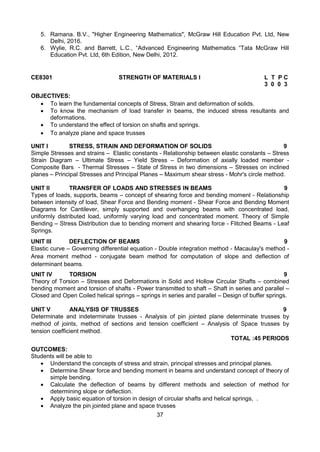 37
5. Ramana. B.V., "Higher Engineering Mathematics", McGraw Hill Education Pvt. Ltd, New
Delhi, 2016.
6. Wylie, R.C. and Barrett, L.C., “Advanced Engineering Mathematics “Tata McGraw Hill
Education Pvt. Ltd, 6th Edition, New Delhi, 2012.
CE8301 STRENGTH OF MATERIALS I L T P C
3 0 0 3
OBJECTIVES:
 To learn the fundamental concepts of Stress, Strain and deformation of solids.
 To know the mechanism of load transfer in beams, the induced stress resultants and
deformations.
 To understand the effect of torsion on shafts and springs.
 To analyze plane and space trusses
UNIT I STRESS, STRAIN AND DEFORMATION OF SOLIDS 9
Simple Stresses and strains – Elastic constants - Relationship between elastic constants – Stress
Strain Diagram – Ultimate Stress – Yield Stress – Deformation of axially loaded member -
Composite Bars - Thermal Stresses – State of Stress in two dimensions – Stresses on inclined
planes – Principal Stresses and Principal Planes – Maximum shear stress - Mohr's circle method.
UNIT II TRANSFER OF LOADS AND STRESSES IN BEAMS 9
Types of loads, supports, beams – concept of shearing force and bending moment - Relationship
between intensity of load, Shear Force and Bending moment - Shear Force and Bending Moment
Diagrams for Cantilever, simply supported and overhanging beams with concentrated load,
uniformly distributed load, uniformly varying load and concentrated moment. Theory of Simple
Bending – Stress Distribution due to bending moment and shearing force - Flitched Beams - Leaf
Springs.
UNIT III DEFLECTION OF BEAMS 9
Elastic curve – Governing differential equation - Double integration method - Macaulay's method -
Area moment method - conjugate beam method for computation of slope and deflection of
determinant beams.
UNIT IV TORSION 9
Theory of Torsion – Stresses and Deformations in Solid and Hollow Circular Shafts – combined
bending moment and torsion of shafts - Power transmitted to shaft – Shaft in series and parallel –
Closed and Open Coiled helical springs – springs in series and parallel – Design of buffer springs.
UNIT V ANALYSIS OF TRUSSES 9
Determinate and indeterminate trusses - Analysis of pin jointed plane determinate trusses by
method of joints, method of sections and tension coefficient – Analysis of Space trusses by
tension coefficient method.
TOTAL :45 PERIODS
OUTCOMES:
Students will be able to
 Understand the concepts of stress and strain, principal stresses and principal planes.
 Determine Shear force and bending moment in beams and understand concept of theory of
simple bending.
 Calculate the deflection of beams by different methods and selection of method for
determining slope or deflection.
 Apply basic equation of torsion in design of circular shafts and helical springs, .
 Analyze the pin jointed plane and space trusses
 