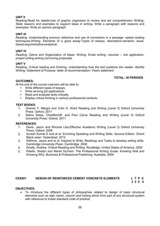 56
UNIT II
Reading-Read for details-Use of graphic organizers to review and aid comprehension Writing-
State reasons and examples to support ideas in writing- Write a paragraph with reasons and
examples- Write an opinion paragraph
UNIT III
Reading- Understanding pronoun reference and use of connectors in a passage- speed reading
techniques-Writing- Elements of a good essay-Types of essays- descriptive-narrative- issue-
based-argumentative-analytical.
UNIT IV
Reading- Genre and Organization of Ideas- Writing- Email writing- visumes – Job application-
project writing-writing convincing proposals.
UNIT V
Reading- Critical reading and thinking- understanding how the text positions the reader- identify
Writing- Statement of Purpose- letter of recommendation- Vision statement
TOTAL: 30 PERIODS
OUTCOMES:
At the end of the course Learners will be able to:
• Write different types of essays.
• Write winning job applications.
• Read and evaluate texts critically.
• Display critical thinking in various professional contexts.
TEXT BOOKS:
1. Gramer F. Margot and Colin S. Ward Reading and Writing (Level 3) Oxford University
Press: Oxford, 2011
2. Debra Daise, CharlNorloff, and Paul Carne Reading and Writing (Level 4) Oxford
University Press: Oxford, 2011
REFERENCES
1. Davis, Jason and Rhonda LIss.Effective Academic Writing (Level 3) Oxford University
Press: Oxford, 2006
2. Suresh Kumar.E and et al. Enriching Speaking and Writing Skills. Second Edition. Orient
Black swan: Hyderabad, 2012
3. Withrow, Jeans and et al. Inspired to Write. Readings and Tasks to develop writing skills.
Cambridge University Press: Cambridge, 2004
4. Goatly, Andrew. Critical Reading and Writing. Routledge: United States of America, 2000
5. Petelin, Roslyn and Marsh Durham. The Professional Writing Guide: Knowing Well and
Knowing Why. Business & Professional Publishing: Australia, 2004
CE8501 DESIGN OF REINFORCED CEMENT CONCRETE ELEMENTS L T P C
3 2 0 4
OBJECTIVES:
 To introduce the different types of philosophies related to design of basic structural
elements such as slab, beam, column and footing which form part of any structural system
with reference to Indian standard code of practice.
 
