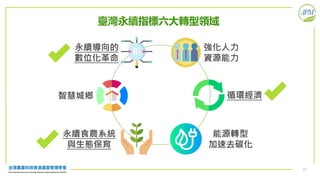 11
臺灣永續指標六大轉型領域
強化人力
資源能力
循環經濟
能源轉型
加速去碳化
永續食農系統
與生態保育
永續導向的
數位化革命
智慧城鄉
 