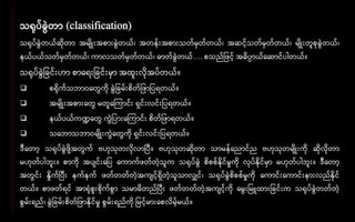 သရုပ်ခွေဲတာ (classification)
သရုပ်ခွေဲတယ်ဆိုတာ အမျိုးအစားခွေဲတယ်၊ အတေ်းအစားသတ်မှတ်တယ်၊ အဆင့်သတ်မှတ်တယ်၊ မျိုးတူစုခွေဲတယ်၊
ေယ်ပယ်သတ်မှတ်တယ်၊ ကာလသတ်မှတ်တယ်၊ ဓာတ်ခွေဲတယ်…. စသည် ဖင့် အဓိပ္ပာယ်နဆာင်ပါတယ်။
သရုပ်ခွေဲ ခင်းဟာ စာနေး ခင်းမှာ အထူးလိုအပ်တယ်။
 စရိုက်သဘာေနတွေကို ခွေဲ ခမ်းစိတ် ဖာ ပေတယ်။
 အမျိုးအစားနတွေ မတူနကကာင်း ေှင်းလင်း ပေတယ်။
 ေယ်ပယ်ကဏ္နတွေ ကွေဲ ပားနကကာင်း စိတ် ဖာေတယ်။
 သနဘာသဘာေမျိုးကွေဲနတွေကို ေှင်းလင်း ပေတယ်။
ဒီနတာ့ သရုပ်ခွေဲဖို ့အတွေက် ဗဟုသုတလိုလာပပီ။ ဗဟုသုတဆိုတာ သာမေ်နညာင်ည ဗဟုသုတမျိုးကို ဆိုလိုတာ
မဟုတ်ပါဘူး။ စာကို အပျင်းန ပ နကာက်ဖတ်တဲ့သူက သရုပ်ခွေဲ စိစစ်နိုင်မှုကို လုပ်နိုင်မှာ မဟုတ်ပါဘူး။ ဒီနတာ့
အတွေင်း နှိုက်ပပီး ေက်ေက် ဖတ်တတ်တဲ့အကျင့်ေှိတဲ့သူသာလျှင်၊ သရုပ်ခွေဲစိစစ်မှုကို နကာင်းနကာင်းေားလည်နိုင်
တယ်။ စာဖတ်ေင် အာရုံစူးစိုက်စွော သမာဓိတည်ပပီး ဖတ်တတ်တဲ့အကျင့်ကို နမွေး မူထား ခင်းက သရုပ်ခွေဲတတ်တဲ့
စွေမ်းေည်၊ ခွေဲ ခမ်းစိတ် ဖာနိုင်မှု စွေမ်းေည်ကို မင့်မားနစလိမ့်မယ်။
 