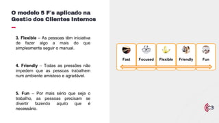 3. Flexible – As pessoas têm iniciativa
de fazer algo a mais do que
simplesmente seguir o manual.
4. Friendly – Todas as pressões não
impedem que as pessoas trabalhem
num ambiente amistoso e agradável.
5. Fun – Por mais sério que seja o
trabalho, as pessoas precisam se
divertir fazendo aquilo que é
necessário.
Fast Focused Flexible Friendly Fun
O modelo 5 F’s aplicado na
Gestão dos Clientes Internos
 