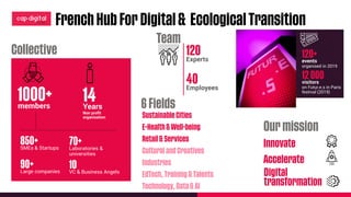 French Hub For Digital & Ecological Transition
Collective
1000+
members
14
Years
Non profit
organisation
850+
SMEs & Start...