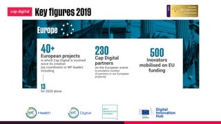 Key figures 2019
Europe
40+
European projects
in which Cap Digital is involved
since its creation
(as coordinator or WP le...