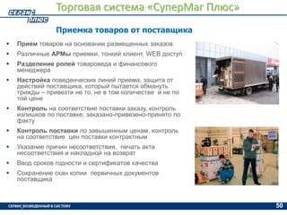 Презентация СуперМаг Плюс | PPT