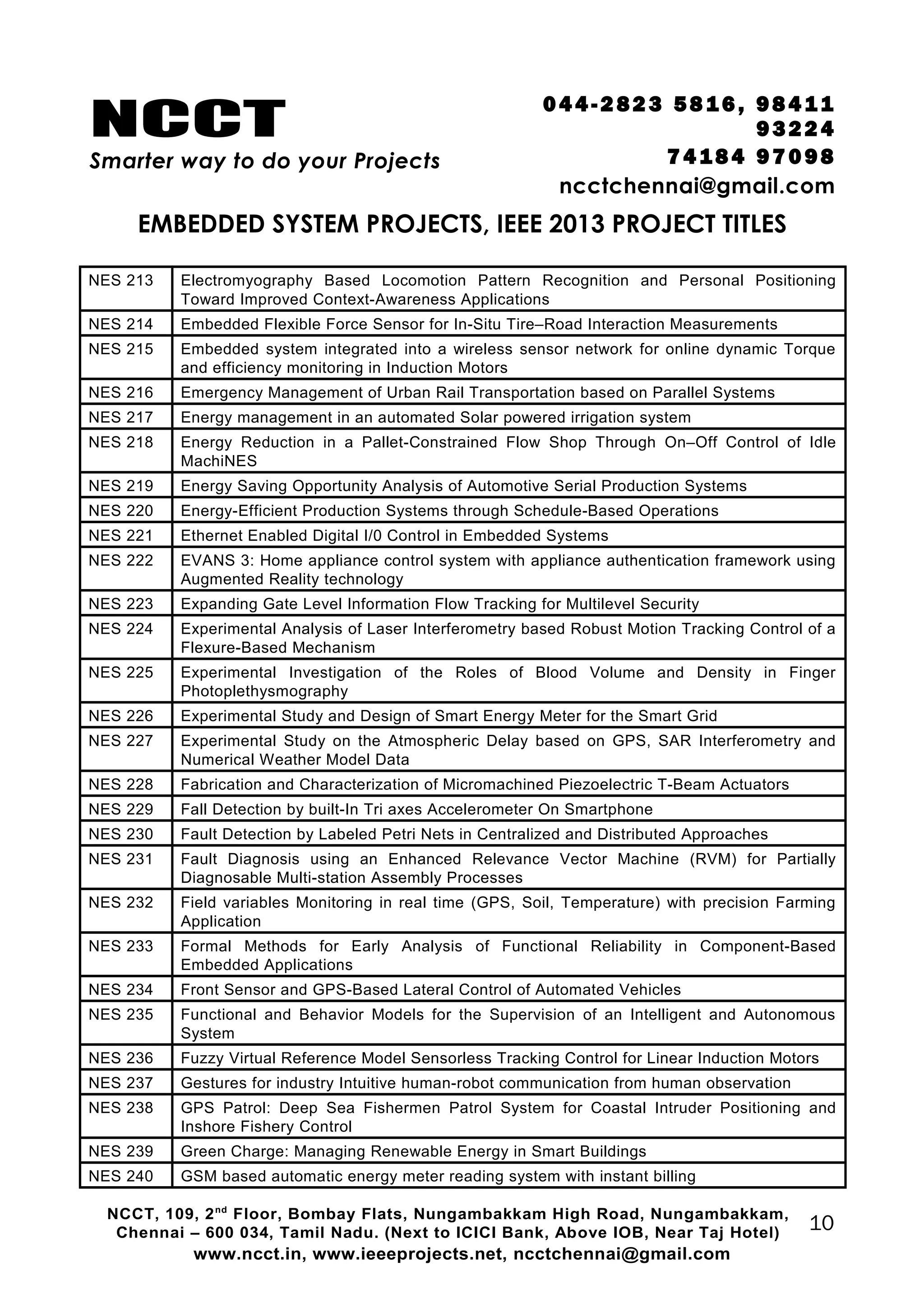 NCCT
Smarter way to do your Projects
04 4 - 2 82 3 58 1 6 , 98 4 11
9 3 22 4
7 4 18 4 97 0 98
ncctchennai@gmail.com
EMBEDDED SYSTEM PROJECTS, IEEE 2013 PROJECT TITLES
NES 213 Electromyography Based Locomotion Pattern Recognition and Personal Positioning
Toward Improved Context-Awareness Applications
NES 214 Embedded Flexible Force Sensor for In-Situ Tire–Road Interaction Measurements
NES 215 Embedded system integrated into a wireless sensor network for online dynamic Torque
and efficiency monitoring in Induction Motors
NES 216 Emergency Management of Urban Rail Transportation based on Parallel Systems
NES 217 Energy management in an automated Solar powered irrigation system
NES 218 Energy Reduction in a Pallet-Constrained Flow Shop Through On–Off Control of Idle
MachiNES
NES 219 Energy Saving Opportunity Analysis of Automotive Serial Production Systems
NES 220 Energy-Efficient Production Systems through Schedule-Based Operations
NES 221 Ethernet Enabled Digital I/0 Control in Embedded Systems
NES 222 EVANS 3: Home appliance control system with appliance authentication framework using
Augmented Reality technology
NES 223 Expanding Gate Level Information Flow Tracking for Multilevel Security
NES 224 Experimental Analysis of Laser Interferometry based Robust Motion Tracking Control of a
Flexure-Based Mechanism
NES 225 Experimental Investigation of the Roles of Blood Volume and Density in Finger
Photoplethysmography
NES 226 Experimental Study and Design of Smart Energy Meter for the Smart Grid
NES 227 Experimental Study on the Atmospheric Delay based on GPS, SAR Interferometry and
Numerical Weather Model Data
NES 228 Fabrication and Characterization of Micromachined Piezoelectric T-Beam Actuators
NES 229 Fall Detection by built-In Tri axes Accelerometer On Smartphone
NES 230 Fault Detection by Labeled Petri Nets in Centralized and Distributed Approaches
NES 231 Fault Diagnosis using an Enhanced Relevance Vector Machine (RVM) for Partially
Diagnosable Multi-station Assembly Processes
NES 232 Field variables Monitoring in real time (GPS, Soil, Temperature) with precision Farming
Application
NES 233 Formal Methods for Early Analysis of Functional Reliability in Component-Based
Embedded Applications
NES 234 Front Sensor and GPS-Based Lateral Control of Automated Vehicles
NES 235 Functional and Behavior Models for the Supervision of an Intelligent and Autonomous
System
NES 236 Fuzzy Virtual Reference Model Sensorless Tracking Control for Linear Induction Motors
NES 237 Gestures for industry Intuitive human-robot communication from human observation
NES 238 GPS Patrol: Deep Sea Fishermen Patrol System for Coastal Intruder Positioning and
Inshore Fishery Control
NES 239 Green Charge: Managing Renewable Energy in Smart Buildings
NES 240 GSM based automatic energy meter reading system with instant billing
NCCT, 109, 2nd
Floor, Bombay Flats, Nungambakkam High Road, Nungambakkam,
Chennai – 600 034, Tamil Nadu. (Next to ICICI Bank, Above IOB, Near Taj Hotel)
www.ncct.in, www.ieeeprojects.net, ncctchennai@gmail.com
10
 