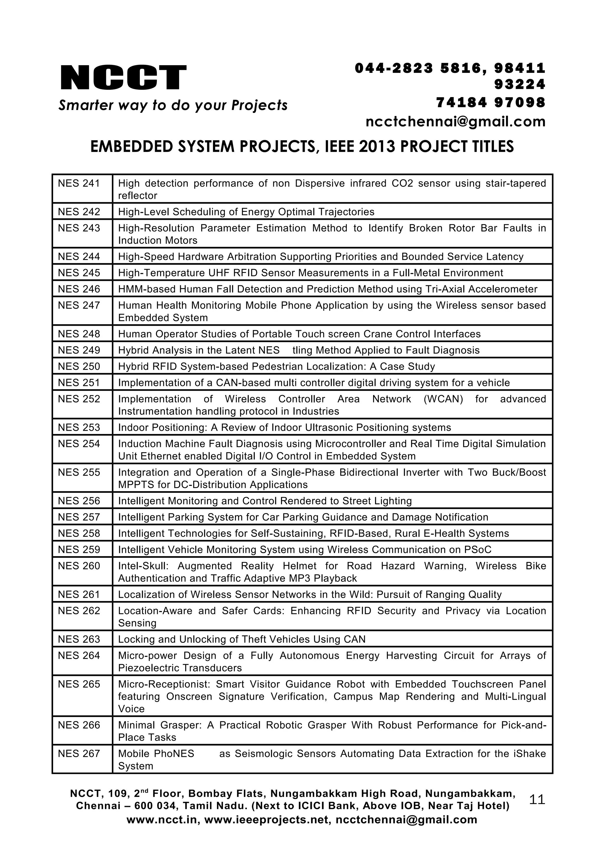 NCCT
Smarter way to do your Projects
04 4 - 2 82 3 58 1 6 , 98 4 11
9 3 22 4
7 4 18 4 97 0 98
ncctchennai@gmail.com
EMBEDDED SYSTEM PROJECTS, IEEE 2013 PROJECT TITLES
NES 241 High detection performance of non Dispersive infrared CO2 sensor using stair-tapered
reflector
NES 242 High-Level Scheduling of Energy Optimal Trajectories
NES 243 High-Resolution Parameter Estimation Method to Identify Broken Rotor Bar Faults in
Induction Motors
NES 244 High-Speed Hardware Arbitration Supporting Priorities and Bounded Service Latency
NES 245 High-Temperature UHF RFID Sensor Measurements in a Full-Metal Environment
NES 246 HMM-based Human Fall Detection and Prediction Method using Tri-Axial Accelerometer
NES 247 Human Health Monitoring Mobile Phone Application by using the Wireless sensor based
Embedded System
NES 248 Human Operator Studies of Portable Touch screen Crane Control Interfaces
NES 249 Hybrid Analysis in the Latent NES tling Method Applied to Fault Diagnosis
NES 250 Hybrid RFID System-based Pedestrian Localization: A Case Study
NES 251 Implementation of a CAN-based multi controller digital driving system for a vehicle
NES 252 Implementation of Wireless Controller Area Network (WCAN) for advanced
Instrumentation handling protocol in Industries
NES 253 Indoor Positioning: A Review of Indoor Ultrasonic Positioning systems
NES 254 Induction Machine Fault Diagnosis using Microcontroller and Real Time Digital Simulation
Unit Ethernet enabled Digital I/O Control in Embedded System
NES 255 Integration and Operation of a Single-Phase Bidirectional Inverter with Two Buck/Boost
MPPTS for DC-Distribution Applications
NES 256 Intelligent Monitoring and Control Rendered to Street Lighting
NES 257 Intelligent Parking System for Car Parking Guidance and Damage Notification
NES 258 Intelligent Technologies for Self-Sustaining, RFID-Based, Rural E-Health Systems
NES 259 Intelligent Vehicle Monitoring System using Wireless Communication on PSoC
NES 260 Intel-Skull: Augmented Reality Helmet for Road Hazard Warning, Wireless Bike
Authentication and Traffic Adaptive MP3 Playback
NES 261 Localization of Wireless Sensor Networks in the Wild: Pursuit of Ranging Quality
NES 262 Location-Aware and Safer Cards: Enhancing RFID Security and Privacy via Location
Sensing
NES 263 Locking and Unlocking of Theft Vehicles Using CAN
NES 264 Micro-power Design of a Fully Autonomous Energy Harvesting Circuit for Arrays of
Piezoelectric Transducers
NES 265 Micro-Receptionist: Smart Visitor Guidance Robot with Embedded Touchscreen Panel
featuring Onscreen Signature Verification, Campus Map Rendering and Multi-Lingual
Voice
NES 266 Minimal Grasper: A Practical Robotic Grasper With Robust Performance for Pick-and-
Place Tasks
NES 267 Mobile PhoNES as Seismologic Sensors Automating Data Extraction for the iShake
System
NCCT, 109, 2nd
Floor, Bombay Flats, Nungambakkam High Road, Nungambakkam,
Chennai – 600 034, Tamil Nadu. (Next to ICICI Bank, Above IOB, Near Taj Hotel)
www.ncct.in, www.ieeeprojects.net, ncctchennai@gmail.com
11
 