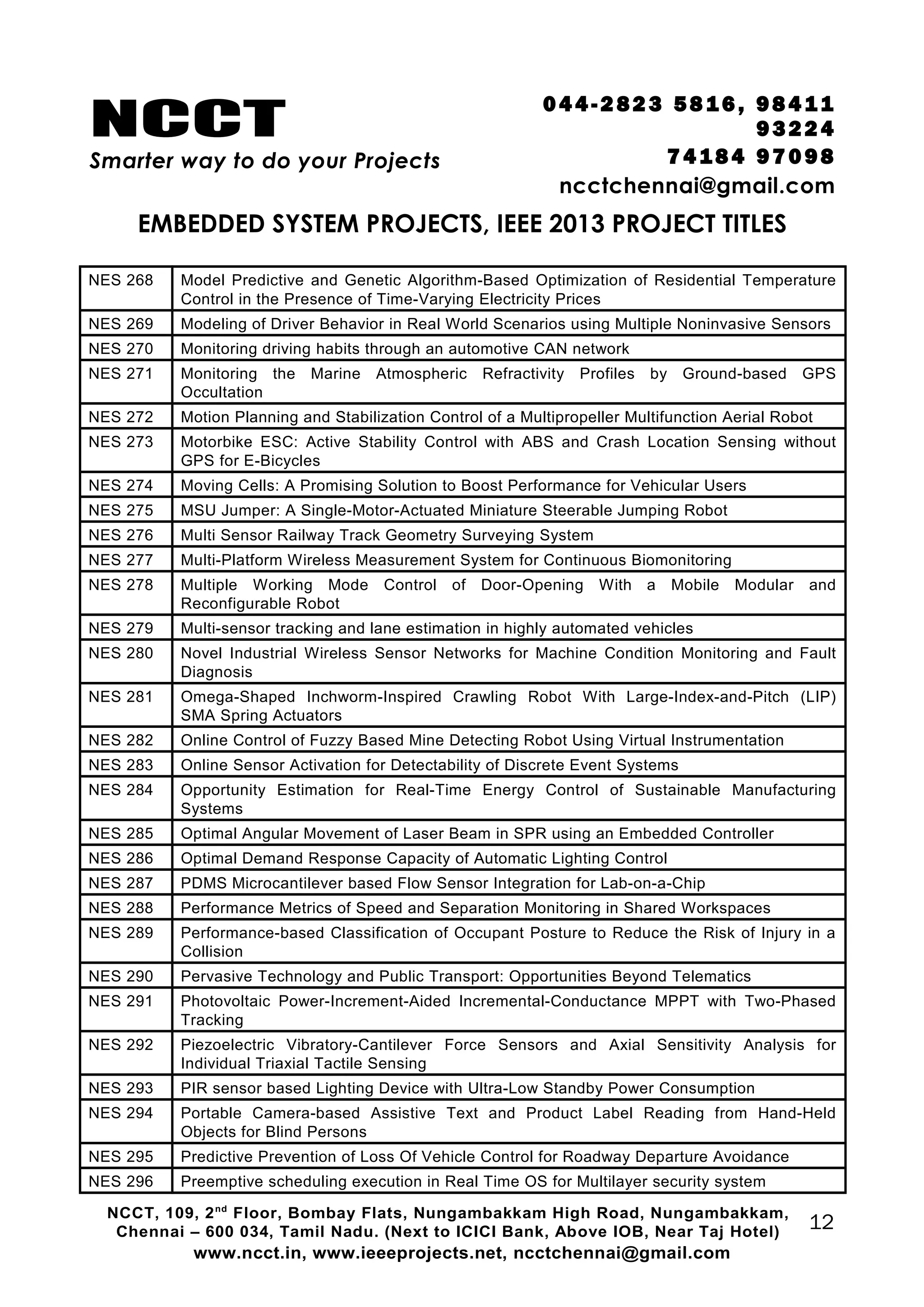 NCCT
Smarter way to do your Projects
04 4 - 2 82 3 58 1 6 , 98 4 11
9 3 22 4
7 4 18 4 97 0 98
ncctchennai@gmail.com
EMBEDDED SYSTEM PROJECTS, IEEE 2013 PROJECT TITLES
NES 268 Model Predictive and Genetic Algorithm-Based Optimization of Residential Temperature
Control in the Presence of Time-Varying Electricity Prices
NES 269 Modeling of Driver Behavior in Real World Scenarios using Multiple Noninvasive Sensors
NES 270 Monitoring driving habits through an automotive CAN network
NES 271 Monitoring the Marine Atmospheric Refractivity Profiles by Ground-based GPS
Occultation
NES 272 Motion Planning and Stabilization Control of a Multipropeller Multifunction Aerial Robot
NES 273 Motorbike ESC: Active Stability Control with ABS and Crash Location Sensing without
GPS for E-Bicycles
NES 274 Moving Cells: A Promising Solution to Boost Performance for Vehicular Users
NES 275 MSU Jumper: A Single-Motor-Actuated Miniature Steerable Jumping Robot
NES 276 Multi Sensor Railway Track Geometry Surveying System
NES 277 Multi-Platform Wireless Measurement System for Continuous Biomonitoring
NES 278 Multiple Working Mode Control of Door-Opening With a Mobile Modular and
Reconfigurable Robot
NES 279 Multi-sensor tracking and lane estimation in highly automated vehicles
NES 280 Novel Industrial Wireless Sensor Networks for Machine Condition Monitoring and Fault
Diagnosis
NES 281 Omega-Shaped Inchworm-Inspired Crawling Robot With Large-Index-and-Pitch (LIP)
SMA Spring Actuators
NES 282 Online Control of Fuzzy Based Mine Detecting Robot Using Virtual Instrumentation
NES 283 Online Sensor Activation for Detectability of Discrete Event Systems
NES 284 Opportunity Estimation for Real-Time Energy Control of Sustainable Manufacturing
Systems
NES 285 Optimal Angular Movement of Laser Beam in SPR using an Embedded Controller
NES 286 Optimal Demand Response Capacity of Automatic Lighting Control
NES 287 PDMS Microcantilever based Flow Sensor Integration for Lab-on-a-Chip
NES 288 Performance Metrics of Speed and Separation Monitoring in Shared Workspaces
NES 289 Performance-based Classification of Occupant Posture to Reduce the Risk of Injury in a
Collision
NES 290 Pervasive Technology and Public Transport: Opportunities Beyond Telematics
NES 291 Photovoltaic Power-Increment-Aided Incremental-Conductance MPPT with Two-Phased
Tracking
NES 292 Piezoelectric Vibratory-Cantilever Force Sensors and Axial Sensitivity Analysis for
Individual Triaxial Tactile Sensing
NES 293 PIR sensor based Lighting Device with Ultra-Low Standby Power Consumption
NES 294 Portable Camera-based Assistive Text and Product Label Reading from Hand-Held
Objects for Blind Persons
NES 295 Predictive Prevention of Loss Of Vehicle Control for Roadway Departure Avoidance
NES 296 Preemptive scheduling execution in Real Time OS for Multilayer security system
NCCT, 109, 2nd
Floor, Bombay Flats, Nungambakkam High Road, Nungambakkam,
Chennai – 600 034, Tamil Nadu. (Next to ICICI Bank, Above IOB, Near Taj Hotel)
www.ncct.in, www.ieeeprojects.net, ncctchennai@gmail.com
12
 