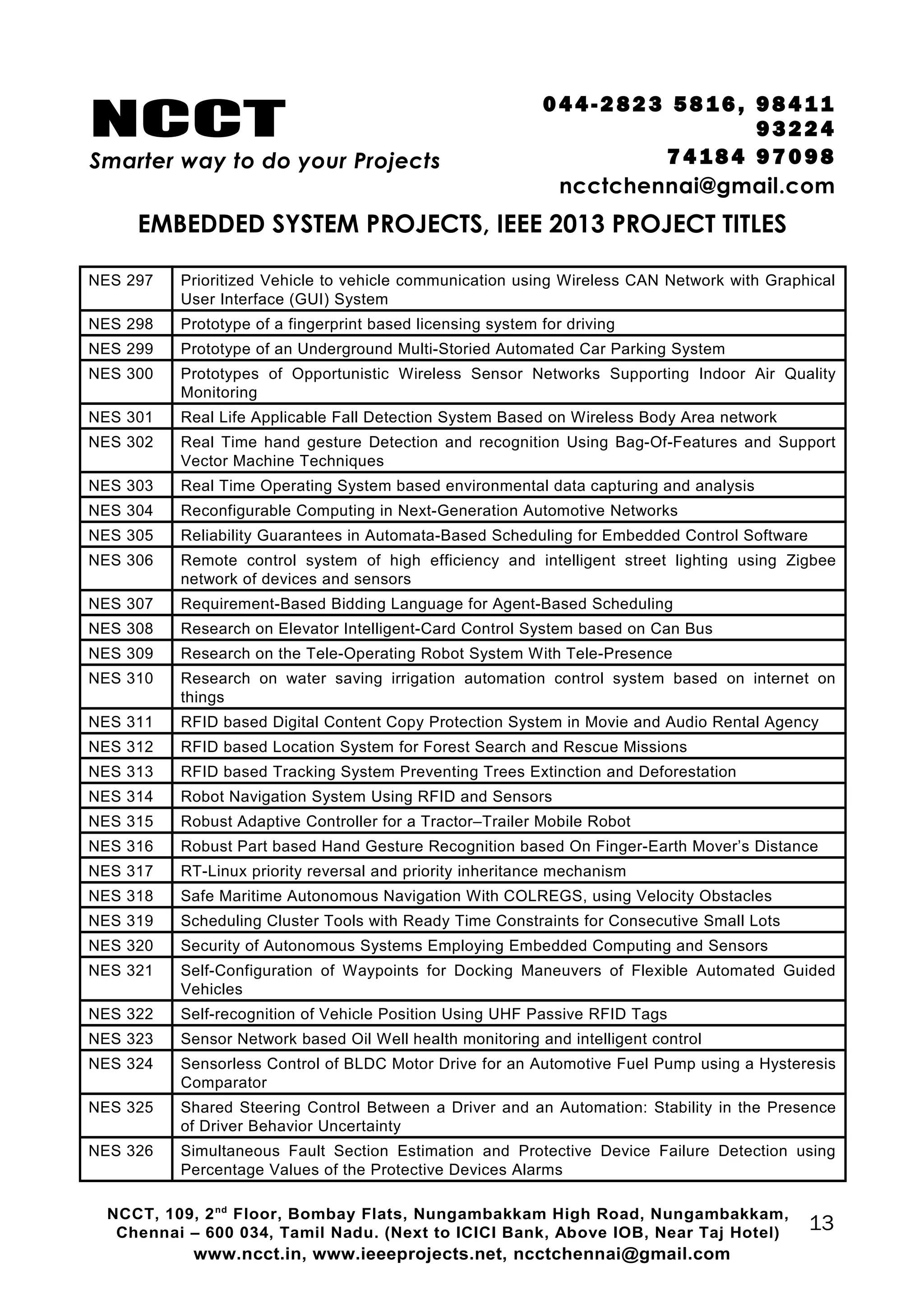 NCCT
Smarter way to do your Projects
04 4 - 2 82 3 58 1 6 , 98 4 11
9 3 22 4
7 4 18 4 97 0 98
ncctchennai@gmail.com
EMBEDDED SYSTEM PROJECTS, IEEE 2013 PROJECT TITLES
NES 297 Prioritized Vehicle to vehicle communication using Wireless CAN Network with Graphical
User Interface (GUI) System
NES 298 Prototype of a fingerprint based licensing system for driving
NES 299 Prototype of an Underground Multi-Storied Automated Car Parking System
NES 300 Prototypes of Opportunistic Wireless Sensor Networks Supporting Indoor Air Quality
Monitoring
NES 301 Real Life Applicable Fall Detection System Based on Wireless Body Area network
NES 302 Real Time hand gesture Detection and recognition Using Bag-Of-Features and Support
Vector Machine Techniques
NES 303 Real Time Operating System based environmental data capturing and analysis
NES 304 Reconfigurable Computing in Next-Generation Automotive Networks
NES 305 Reliability Guarantees in Automata-Based Scheduling for Embedded Control Software
NES 306 Remote control system of high efficiency and intelligent street lighting using Zigbee
network of devices and sensors
NES 307 Requirement-Based Bidding Language for Agent-Based Scheduling
NES 308 Research on Elevator Intelligent-Card Control System based on Can Bus
NES 309 Research on the Tele-Operating Robot System With Tele-Presence
NES 310 Research on water saving irrigation automation control system based on internet on
things
NES 311 RFID based Digital Content Copy Protection System in Movie and Audio Rental Agency
NES 312 RFID based Location System for Forest Search and Rescue Missions
NES 313 RFID based Tracking System Preventing Trees Extinction and Deforestation
NES 314 Robot Navigation System Using RFID and Sensors
NES 315 Robust Adaptive Controller for a Tractor–Trailer Mobile Robot
NES 316 Robust Part based Hand Gesture Recognition based On Finger-Earth Mover’s Distance
NES 317 RT-Linux priority reversal and priority inheritance mechanism
NES 318 Safe Maritime Autonomous Navigation With COLREGS, using Velocity Obstacles
NES 319 Scheduling Cluster Tools with Ready Time Constraints for Consecutive Small Lots
NES 320 Security of Autonomous Systems Employing Embedded Computing and Sensors
NES 321 Self-Configuration of Waypoints for Docking Maneuvers of Flexible Automated Guided
Vehicles
NES 322 Self-recognition of Vehicle Position Using UHF Passive RFID Tags
NES 323 Sensor Network based Oil Well health monitoring and intelligent control
NES 324 Sensorless Control of BLDC Motor Drive for an Automotive Fuel Pump using a Hysteresis
Comparator
NES 325 Shared Steering Control Between a Driver and an Automation: Stability in the Presence
of Driver Behavior Uncertainty
NES 326 Simultaneous Fault Section Estimation and Protective Device Failure Detection using
Percentage Values of the Protective Devices Alarms
NCCT, 109, 2nd
Floor, Bombay Flats, Nungambakkam High Road, Nungambakkam,
Chennai – 600 034, Tamil Nadu. (Next to ICICI Bank, Above IOB, Near Taj Hotel)
www.ncct.in, www.ieeeprojects.net, ncctchennai@gmail.com
13
 
