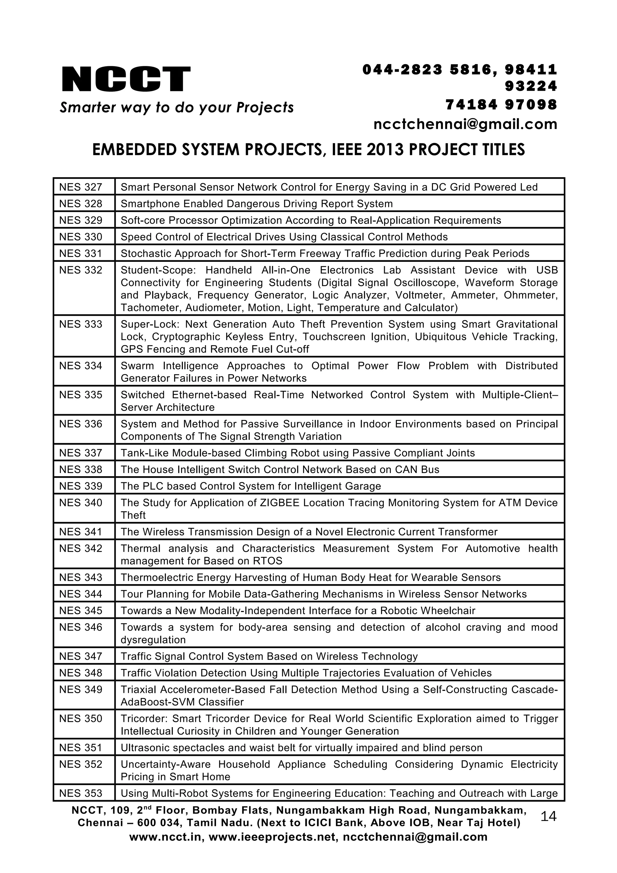 NCCT
Smarter way to do your Projects
04 4 - 2 82 3 58 1 6 , 98 4 11
9 3 22 4
7 4 18 4 97 0 98
ncctchennai@gmail.com
EMBEDDED SYSTEM PROJECTS, IEEE 2013 PROJECT TITLES
NES 327 Smart Personal Sensor Network Control for Energy Saving in a DC Grid Powered Led
NES 328 Smartphone Enabled Dangerous Driving Report System
NES 329 Soft-core Processor Optimization According to Real-Application Requirements
NES 330 Speed Control of Electrical Drives Using Classical Control Methods
NES 331 Stochastic Approach for Short-Term Freeway Traffic Prediction during Peak Periods
NES 332 Student-Scope: Handheld All-in-One Electronics Lab Assistant Device with USB
Connectivity for Engineering Students (Digital Signal Oscilloscope, Waveform Storage
and Playback, Frequency Generator, Logic Analyzer, Voltmeter, Ammeter, Ohmmeter,
Tachometer, Audiometer, Motion, Light, Temperature and Calculator)
NES 333 Super-Lock: Next Generation Auto Theft Prevention System using Smart Gravitational
Lock, Cryptographic Keyless Entry, Touchscreen Ignition, Ubiquitous Vehicle Tracking,
GPS Fencing and Remote Fuel Cut-off
NES 334 Swarm Intelligence Approaches to Optimal Power Flow Problem with Distributed
Generator Failures in Power Networks
NES 335 Switched Ethernet-based Real-Time Networked Control System with Multiple-Client–
Server Architecture
NES 336 System and Method for Passive Surveillance in Indoor Environments based on Principal
Components of The Signal Strength Variation
NES 337 Tank-Like Module-based Climbing Robot using Passive Compliant Joints
NES 338 The House Intelligent Switch Control Network Based on CAN Bus
NES 339 The PLC based Control System for Intelligent Garage
NES 340 The Study for Application of ZIGBEE Location Tracing Monitoring System for ATM Device
Theft
NES 341 The Wireless Transmission Design of a Novel Electronic Current Transformer
NES 342 Thermal analysis and Characteristics Measurement System For Automotive health
management for Based on RTOS
NES 343 Thermoelectric Energy Harvesting of Human Body Heat for Wearable Sensors
NES 344 Tour Planning for Mobile Data-Gathering Mechanisms in Wireless Sensor Networks
NES 345 Towards a New Modality-Independent Interface for a Robotic Wheelchair
NES 346 Towards a system for body-area sensing and detection of alcohol craving and mood
dysregulation
NES 347 Traffic Signal Control System Based on Wireless Technology
NES 348 Traffic Violation Detection Using Multiple Trajectories Evaluation of Vehicles
NES 349 Triaxial Accelerometer-Based Fall Detection Method Using a Self-Constructing Cascade-
AdaBoost-SVM Classifier
NES 350 Tricorder: Smart Tricorder Device for Real World Scientific Exploration aimed to Trigger
Intellectual Curiosity in Children and Younger Generation
NES 351 Ultrasonic spectacles and waist belt for virtually impaired and blind person
NES 352 Uncertainty-Aware Household Appliance Scheduling Considering Dynamic Electricity
Pricing in Smart Home
NES 353 Using Multi-Robot Systems for Engineering Education: Teaching and Outreach with Large
NCCT, 109, 2nd
Floor, Bombay Flats, Nungambakkam High Road, Nungambakkam,
Chennai – 600 034, Tamil Nadu. (Next to ICICI Bank, Above IOB, Near Taj Hotel)
www.ncct.in, www.ieeeprojects.net, ncctchennai@gmail.com
14
 