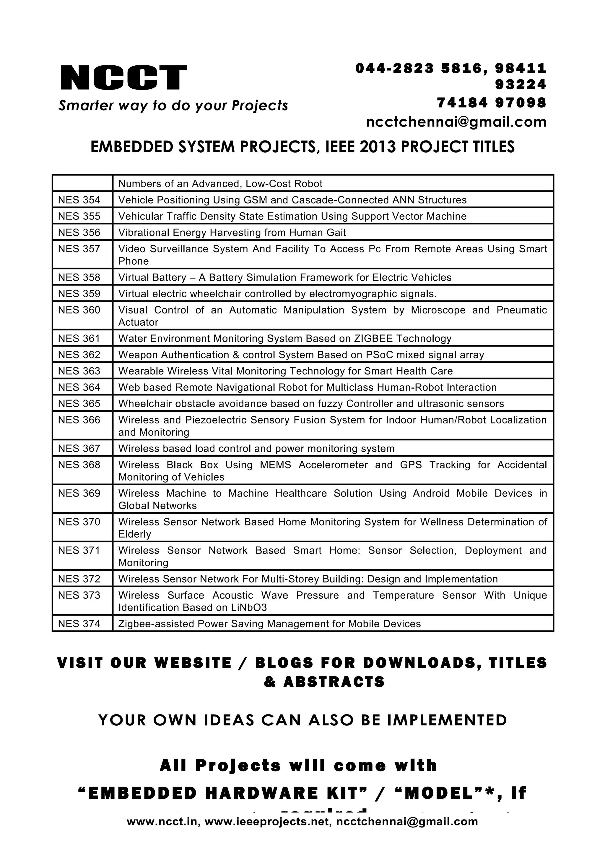 NCCT
Smarter way to do your Projects
04 4 - 2 82 3 58 1 6 , 98 4 11
9 3 22 4
7 4 18 4 97 0 98
ncctchennai@gmail.com
EMBEDDED SYSTEM PROJECTS, IEEE 2013 PROJECT TITLES
Numbers of an Advanced, Low-Cost Robot
NES 354 Vehicle Positioning Using GSM and Cascade-Connected ANN Structures
NES 355 Vehicular Traffic Density State Estimation Using Support Vector Machine
NES 356 Vibrational Energy Harvesting from Human Gait
NES 357 Video Surveillance System And Facility To Access Pc From Remote Areas Using Smart
Phone
NES 358 Virtual Battery – A Battery Simulation Framework for Electric Vehicles
NES 359 Virtual electric wheelchair controlled by electromyographic signals.
NES 360 Visual Control of an Automatic Manipulation System by Microscope and Pneumatic
Actuator
NES 361 Water Environment Monitoring System Based on ZIGBEE Technology
NES 362 Weapon Authentication & control System Based on PSoC mixed signal array
NES 363 Wearable Wireless Vital Monitoring Technology for Smart Health Care
NES 364 Web based Remote Navigational Robot for Multiclass Human-Robot Interaction
NES 365 Wheelchair obstacle avoidance based on fuzzy Controller and ultrasonic sensors
NES 366 Wireless and Piezoelectric Sensory Fusion System for Indoor Human/Robot Localization
and Monitoring
NES 367 Wireless based load control and power monitoring system
NES 368 Wireless Black Box Using MEMS Accelerometer and GPS Tracking for Accidental
Monitoring of Vehicles
NES 369 Wireless Machine to Machine Healthcare Solution Using Android Mobile Devices in
Global Networks
NES 370 Wireless Sensor Network Based Home Monitoring System for Wellness Determination of
Elderly
NES 371 Wireless Sensor Network Based Smart Home: Sensor Selection, Deployment and
Monitoring
NES 372 Wireless Sensor Network For Multi-Storey Building: Design and Implementation
NES 373 Wireless Surface Acoustic Wave Pressure and Temperature Sensor With Unique
Identification Based on LiNbO3
NES 374 Zigbee-assisted Power Saving Management for Mobile Devices
NCCT, 109, 2nd
Floor, Bombay Flats, Nungambakkam High Road, Nungambakkam,
Chennai – 600 034, Tamil Nadu. (Next to ICICI Bank, Above IOB, Near Taj Hotel)
www.ncct.in, www.ieeeprojects.net, ncctchennai@gmail.com
15
V IS IT O UR W EBS IT E / BLO GS FO R DO WN LOA DS , T IT LES
& ABST RA CT S
YOUR OWN IDEAS CAN ALSO BE IMPLEMENTED
All Projects will come with
“EMBEDDED HARDWARE KIT” / “MODEL”*, if
required
 