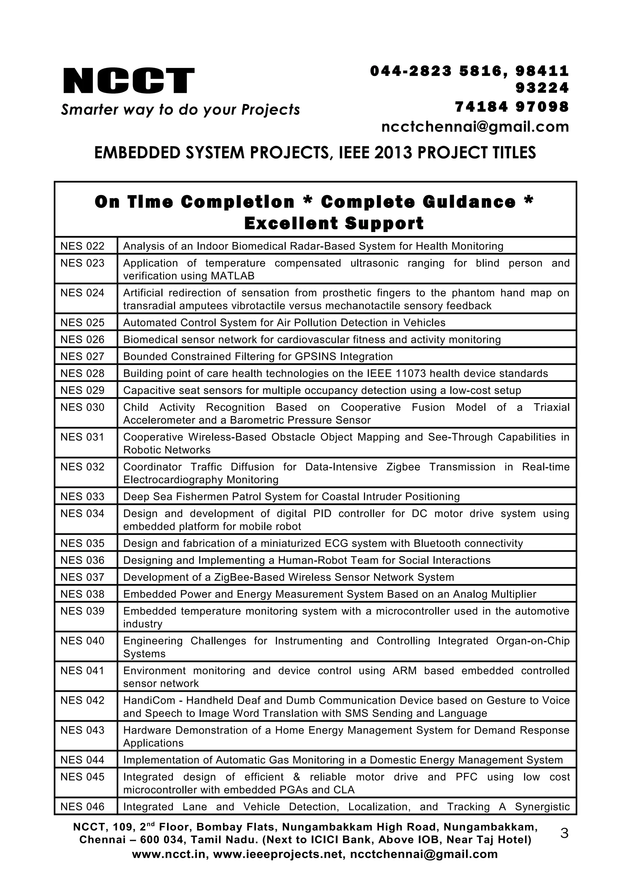 NCCT
Smarter way to do your Projects
04 4 - 2 82 3 58 1 6 , 98 4 11
9 3 22 4
7 4 18 4 97 0 98
ncctchennai@gmail.com
EMBEDDED SYSTEM PROJECTS, IEEE 2013 PROJECT TITLES
On Time Completion * Complete Guidance *
Excellent Support
NES 022 Analysis of an Indoor Biomedical Radar-Based System for Health Monitoring
NES 023 Application of temperature compensated ultrasonic ranging for blind person and
verification using MATLAB
NES 024 Artificial redirection of sensation from prosthetic fingers to the phantom hand map on
transradial amputees vibrotactile versus mechanotactile sensory feedback
NES 025 Automated Control System for Air Pollution Detection in Vehicles
NES 026 Biomedical sensor network for cardiovascular fitness and activity monitoring
NES 027 Bounded Constrained Filtering for GPSINS Integration
NES 028 Building point of care health technologies on the IEEE 11073 health device standards
NES 029 Capacitive seat sensors for multiple occupancy detection using a low-cost setup
NES 030 Child Activity Recognition Based on Cooperative Fusion Model of a Triaxial
Accelerometer and a Barometric Pressure Sensor
NES 031 Cooperative Wireless-Based Obstacle Object Mapping and See-Through Capabilities in
Robotic Networks
NES 032 Coordinator Traffic Diffusion for Data-Intensive Zigbee Transmission in Real-time
Electrocardiography Monitoring
NES 033 Deep Sea Fishermen Patrol System for Coastal Intruder Positioning
NES 034 Design and development of digital PID controller for DC motor drive system using
embedded platform for mobile robot
NES 035 Design and fabrication of a miniaturized ECG system with Bluetooth connectivity
NES 036 Designing and Implementing a Human-Robot Team for Social Interactions
NES 037 Development of a ZigBee-Based Wireless Sensor Network System
NES 038 Embedded Power and Energy Measurement System Based on an Analog Multiplier
NES 039 Embedded temperature monitoring system with a microcontroller used in the automotive
industry
NES 040 Engineering Challenges for Instrumenting and Controlling Integrated Organ-on-Chip
Systems
NES 041 Environment monitoring and device control using ARM based embedded controlled
sensor network
NES 042 HandiCom - Handheld Deaf and Dumb Communication Device based on Gesture to Voice
and Speech to Image Word Translation with SMS Sending and Language
NES 043 Hardware Demonstration of a Home Energy Management System for Demand Response
Applications
NES 044 Implementation of Automatic Gas Monitoring in a Domestic Energy Management System
NES 045 Integrated design of efficient & reliable motor drive and PFC using low cost
microcontroller with embedded PGAs and CLA
NES 046 Integrated Lane and Vehicle Detection, Localization, and Tracking A Synergistic
NCCT, 109, 2nd
Floor, Bombay Flats, Nungambakkam High Road, Nungambakkam,
Chennai – 600 034, Tamil Nadu. (Next to ICICI Bank, Above IOB, Near Taj Hotel)
www.ncct.in, www.ieeeprojects.net, ncctchennai@gmail.com
3
 