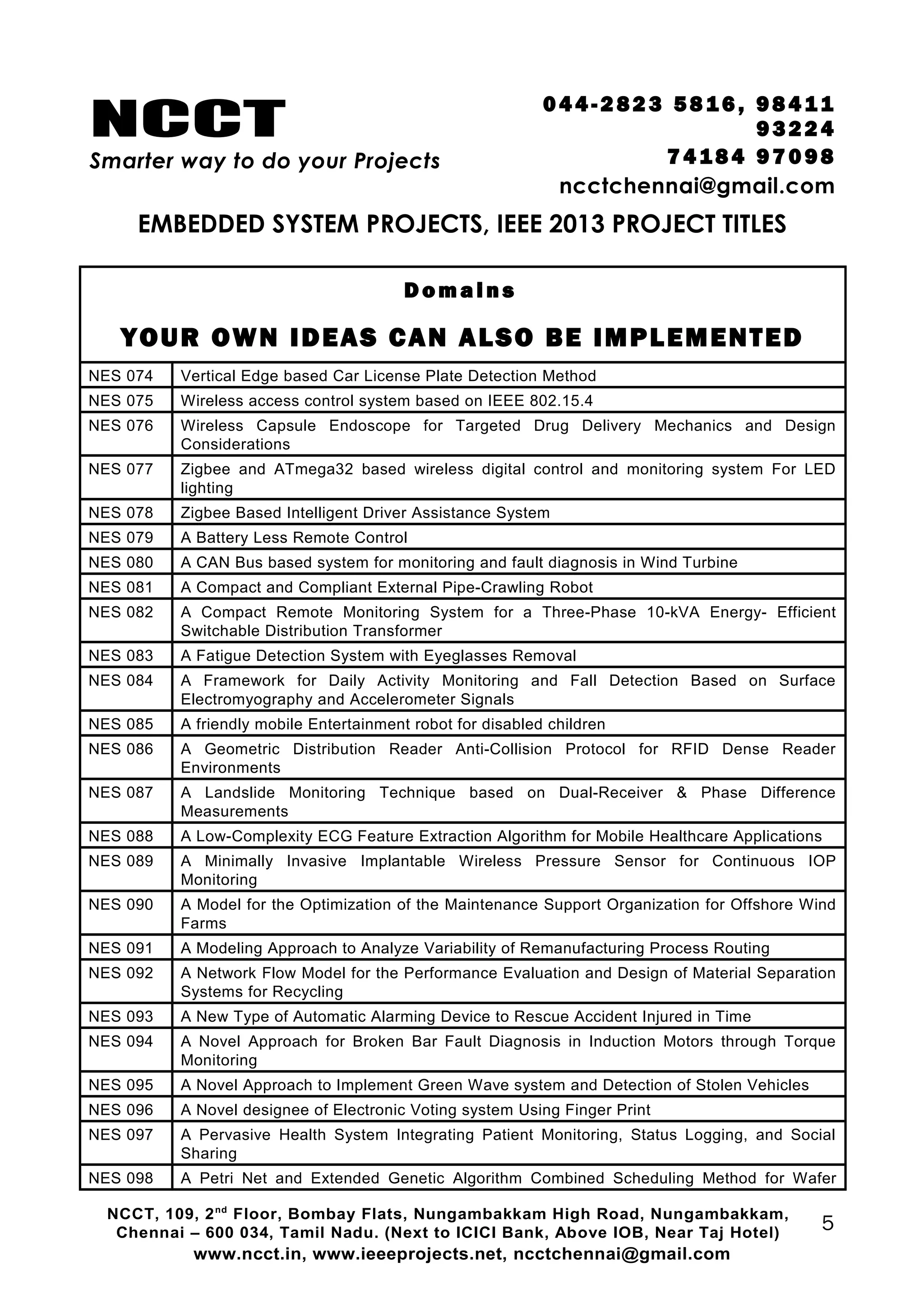 NCCT
Smarter way to do your Projects
04 4 - 2 82 3 58 1 6 , 98 4 11
9 3 22 4
7 4 18 4 97 0 98
ncctchennai@gmail.com
EMBEDDED SYSTEM PROJECTS, IEEE 2013 PROJECT TITLES
D om a i n s
YOUR OWN IDEAS CAN ALSO BE IMPLEMENTED
NES 074 Vertical Edge based Car License Plate Detection Method
NES 075 Wireless access control system based on IEEE 802.15.4
NES 076 Wireless Capsule Endoscope for Targeted Drug Delivery Mechanics and Design
Considerations
NES 077 Zigbee and ATmega32 based wireless digital control and monitoring system For LED
lighting
NES 078 Zigbee Based Intelligent Driver Assistance System
NES 079 A Battery Less Remote Control
NES 080 A CAN Bus based system for monitoring and fault diagnosis in Wind Turbine
NES 081 A Compact and Compliant External Pipe-Crawling Robot
NES 082 A Compact Remote Monitoring System for a Three-Phase 10-kVA Energy- Efficient
Switchable Distribution Transformer
NES 083 A Fatigue Detection System with Eyeglasses Removal
NES 084 A Framework for Daily Activity Monitoring and Fall Detection Based on Surface
Electromyography and Accelerometer Signals
NES 085 A friendly mobile Entertainment robot for disabled children
NES 086 A Geometric Distribution Reader Anti-Collision Protocol for RFID Dense Reader
Environments
NES 087 A Landslide Monitoring Technique based on Dual-Receiver & Phase Difference
Measurements
NES 088 A Low-Complexity ECG Feature Extraction Algorithm for Mobile Healthcare Applications
NES 089 A Minimally Invasive Implantable Wireless Pressure Sensor for Continuous IOP
Monitoring
NES 090 A Model for the Optimization of the Maintenance Support Organization for Offshore Wind
Farms
NES 091 A Modeling Approach to Analyze Variability of Remanufacturing Process Routing
NES 092 A Network Flow Model for the Performance Evaluation and Design of Material Separation
Systems for Recycling
NES 093 A New Type of Automatic Alarming Device to Rescue Accident Injured in Time
NES 094 A Novel Approach for Broken Bar Fault Diagnosis in Induction Motors through Torque
Monitoring
NES 095 A Novel Approach to Implement Green Wave system and Detection of Stolen Vehicles
NES 096 A Novel designee of Electronic Voting system Using Finger Print
NES 097 A Pervasive Health System Integrating Patient Monitoring, Status Logging, and Social
Sharing
NES 098 A Petri Net and Extended Genetic Algorithm Combined Scheduling Method for Wafer
NCCT, 109, 2nd
Floor, Bombay Flats, Nungambakkam High Road, Nungambakkam,
Chennai – 600 034, Tamil Nadu. (Next to ICICI Bank, Above IOB, Near Taj Hotel)
www.ncct.in, www.ieeeprojects.net, ncctchennai@gmail.com
5
 