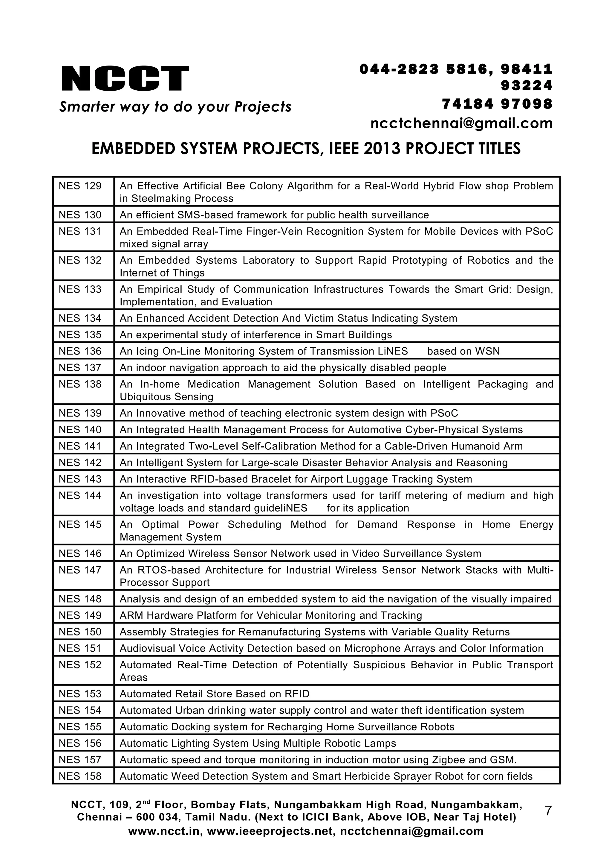 NCCT
Smarter way to do your Projects
04 4 - 2 82 3 58 1 6 , 98 4 11
9 3 22 4
7 4 18 4 97 0 98
ncctchennai@gmail.com
EMBEDDED SYSTEM PROJECTS, IEEE 2013 PROJECT TITLES
NES 129 An Effective Artificial Bee Colony Algorithm for a Real-World Hybrid Flow shop Problem
in Steelmaking Process
NES 130 An efficient SMS-based framework for public health surveillance
NES 131 An Embedded Real-Time Finger-Vein Recognition System for Mobile Devices with PSoC
mixed signal array
NES 132 An Embedded Systems Laboratory to Support Rapid Prototyping of Robotics and the
Internet of Things
NES 133 An Empirical Study of Communication Infrastructures Towards the Smart Grid: Design,
Implementation, and Evaluation
NES 134 An Enhanced Accident Detection And Victim Status Indicating System
NES 135 An experimental study of interference in Smart Buildings
NES 136 An Icing On-Line Monitoring System of Transmission LiNES based on WSN
NES 137 An indoor navigation approach to aid the physically disabled people
NES 138 An In-home Medication Management Solution Based on Intelligent Packaging and
Ubiquitous Sensing
NES 139 An Innovative method of teaching electronic system design with PSoC
NES 140 An Integrated Health Management Process for Automotive Cyber-Physical Systems
NES 141 An Integrated Two-Level Self-Calibration Method for a Cable-Driven Humanoid Arm
NES 142 An Intelligent System for Large-scale Disaster Behavior Analysis and Reasoning
NES 143 An Interactive RFID-based Bracelet for Airport Luggage Tracking System
NES 144 An investigation into voltage transformers used for tariff metering of medium and high
voltage loads and standard guideliNES for its application
NES 145 An Optimal Power Scheduling Method for Demand Response in Home Energy
Management System
NES 146 An Optimized Wireless Sensor Network used in Video Surveillance System
NES 147 An RTOS-based Architecture for Industrial Wireless Sensor Network Stacks with Multi-
Processor Support
NES 148 Analysis and design of an embedded system to aid the navigation of the visually impaired
NES 149 ARM Hardware Platform for Vehicular Monitoring and Tracking
NES 150 Assembly Strategies for Remanufacturing Systems with Variable Quality Returns
NES 151 Audiovisual Voice Activity Detection based on Microphone Arrays and Color Information
NES 152 Automated Real-Time Detection of Potentially Suspicious Behavior in Public Transport
Areas
NES 153 Automated Retail Store Based on RFID
NES 154 Automated Urban drinking water supply control and water theft identification system
NES 155 Automatic Docking system for Recharging Home Surveillance Robots
NES 156 Automatic Lighting System Using Multiple Robotic Lamps
NES 157 Automatic speed and torque monitoring in induction motor using Zigbee and GSM.
NES 158 Automatic Weed Detection System and Smart Herbicide Sprayer Robot for corn fields
NCCT, 109, 2nd
Floor, Bombay Flats, Nungambakkam High Road, Nungambakkam,
Chennai – 600 034, Tamil Nadu. (Next to ICICI Bank, Above IOB, Near Taj Hotel)
www.ncct.in, www.ieeeprojects.net, ncctchennai@gmail.com
7
 