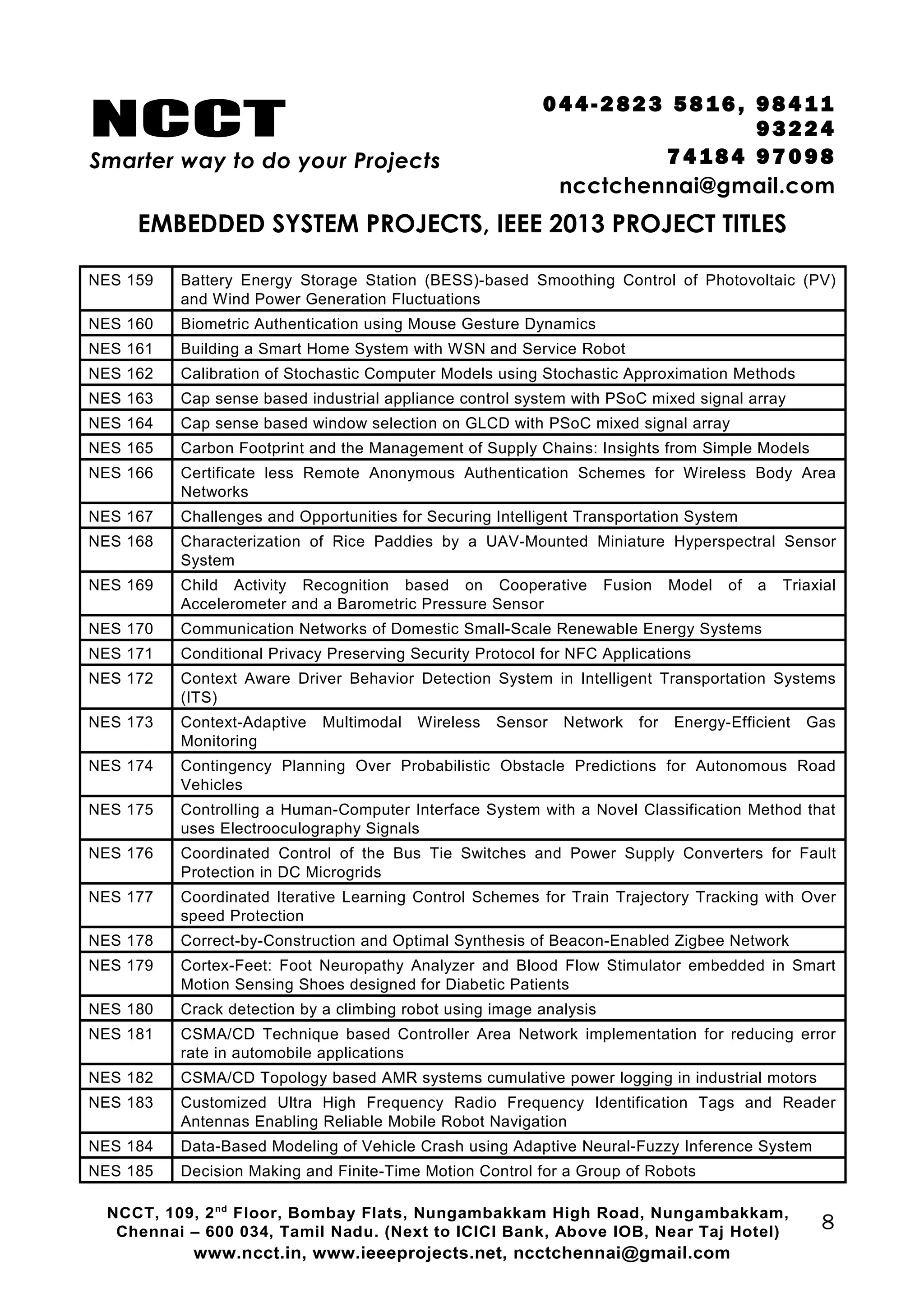 NCCT
Smarter way to do your Projects
04 4 - 2 82 3 58 1 6 , 98 4 11
9 3 22 4
7 4 18 4 97 0 98
ncctchennai@gmail.com
EMBEDDED SYSTEM PROJECTS, IEEE 2013 PROJECT TITLES
NES 159 Battery Energy Storage Station (BESS)-based Smoothing Control of Photovoltaic (PV)
and Wind Power Generation Fluctuations
NES 160 Biometric Authentication using Mouse Gesture Dynamics
NES 161 Building a Smart Home System with WSN and Service Robot
NES 162 Calibration of Stochastic Computer Models using Stochastic Approximation Methods
NES 163 Cap sense based industrial appliance control system with PSoC mixed signal array
NES 164 Cap sense based window selection on GLCD with PSoC mixed signal array
NES 165 Carbon Footprint and the Management of Supply Chains: Insights from Simple Models
NES 166 Certificate less Remote Anonymous Authentication Schemes for Wireless Body Area
Networks
NES 167 Challenges and Opportunities for Securing Intelligent Transportation System
NES 168 Characterization of Rice Paddies by a UAV-Mounted Miniature Hyperspectral Sensor
System
NES 169 Child Activity Recognition based on Cooperative Fusion Model of a Triaxial
Accelerometer and a Barometric Pressure Sensor
NES 170 Communication Networks of Domestic Small-Scale Renewable Energy Systems
NES 171 Conditional Privacy Preserving Security Protocol for NFC Applications
NES 172 Context Aware Driver Behavior Detection System in Intelligent Transportation Systems
(ITS)
NES 173 Context-Adaptive Multimodal Wireless Sensor Network for Energy-Efficient Gas
Monitoring
NES 174 Contingency Planning Over Probabilistic Obstacle Predictions for Autonomous Road
Vehicles
NES 175 Controlling a Human-Computer Interface System with a Novel Classification Method that
uses Electrooculography Signals
NES 176 Coordinated Control of the Bus Tie Switches and Power Supply Converters for Fault
Protection in DC Microgrids
NES 177 Coordinated Iterative Learning Control Schemes for Train Trajectory Tracking with Over
speed Protection
NES 178 Correct-by-Construction and Optimal Synthesis of Beacon-Enabled Zigbee Network
NES 179 Cortex-Feet: Foot Neuropathy Analyzer and Blood Flow Stimulator embedded in Smart
Motion Sensing Shoes designed for Diabetic Patients
NES 180 Crack detection by a climbing robot using image analysis
NES 181 CSMA/CD Technique based Controller Area Network implementation for reducing error
rate in automobile applications
NES 182 CSMA/CD Topology based AMR systems cumulative power logging in industrial motors
NES 183 Customized Ultra High Frequency Radio Frequency Identification Tags and Reader
Antennas Enabling Reliable Mobile Robot Navigation
NES 184 Data-Based Modeling of Vehicle Crash using Adaptive Neural-Fuzzy Inference System
NES 185 Decision Making and Finite-Time Motion Control for a Group of Robots
NCCT, 109, 2nd
Floor, Bombay Flats, Nungambakkam High Road, Nungambakkam,
Chennai – 600 034, Tamil Nadu. (Next to ICICI Bank, Above IOB, Near Taj Hotel)
www.ncct.in, www.ieeeprojects.net, ncctchennai@gmail.com
8
 