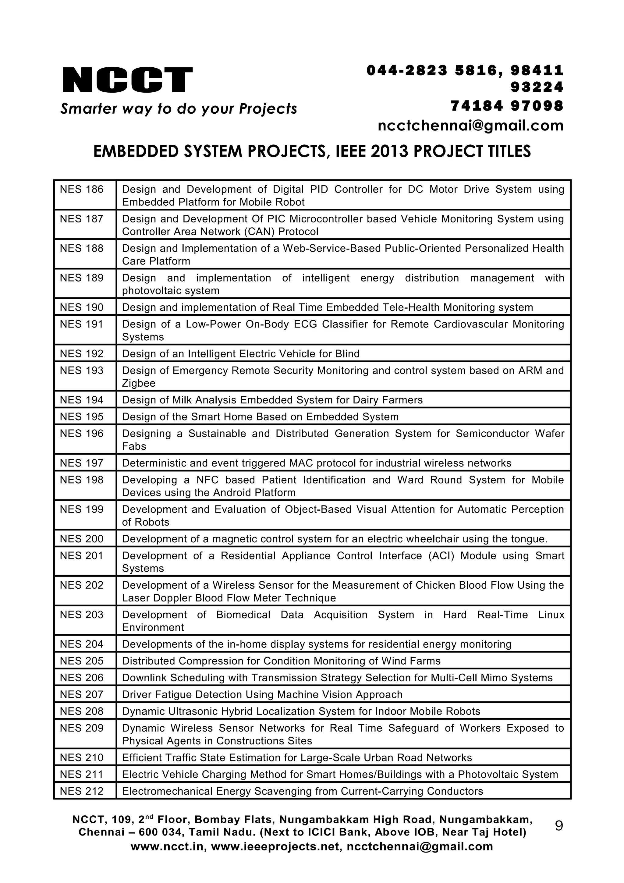 NCCT
Smarter way to do your Projects
04 4 - 2 82 3 58 1 6 , 98 4 11
9 3 22 4
7 4 18 4 97 0 98
ncctchennai@gmail.com
EMBEDDED SYSTEM PROJECTS, IEEE 2013 PROJECT TITLES
NES 186 Design and Development of Digital PID Controller for DC Motor Drive System using
Embedded Platform for Mobile Robot
NES 187 Design and Development Of PIC Microcontroller based Vehicle Monitoring System using
Controller Area Network (CAN) Protocol
NES 188 Design and Implementation of a Web-Service-Based Public-Oriented Personalized Health
Care Platform
NES 189 Design and implementation of intelligent energy distribution management with
photovoltaic system
NES 190 Design and implementation of Real Time Embedded Tele-Health Monitoring system
NES 191 Design of a Low-Power On-Body ECG Classifier for Remote Cardiovascular Monitoring
Systems
NES 192 Design of an Intelligent Electric Vehicle for Blind
NES 193 Design of Emergency Remote Security Monitoring and control system based on ARM and
Zigbee
NES 194 Design of Milk Analysis Embedded System for Dairy Farmers
NES 195 Design of the Smart Home Based on Embedded System
NES 196 Designing a Sustainable and Distributed Generation System for Semiconductor Wafer
Fabs
NES 197 Deterministic and event triggered MAC protocol for industrial wireless networks
NES 198 Developing a NFC based Patient Identification and Ward Round System for Mobile
Devices using the Android Platform
NES 199 Development and Evaluation of Object-Based Visual Attention for Automatic Perception
of Robots
NES 200 Development of a magnetic control system for an electric wheelchair using the tongue.
NES 201 Development of a Residential Appliance Control Interface (ACI) Module using Smart
Systems
NES 202 Development of a Wireless Sensor for the Measurement of Chicken Blood Flow Using the
Laser Doppler Blood Flow Meter Technique
NES 203 Development of Biomedical Data Acquisition System in Hard Real-Time Linux
Environment
NES 204 Developments of the in-home display systems for residential energy monitoring
NES 205 Distributed Compression for Condition Monitoring of Wind Farms
NES 206 Downlink Scheduling with Transmission Strategy Selection for Multi-Cell Mimo Systems
NES 207 Driver Fatigue Detection Using Machine Vision Approach
NES 208 Dynamic Ultrasonic Hybrid Localization System for Indoor Mobile Robots
NES 209 Dynamic Wireless Sensor Networks for Real Time Safeguard of Workers Exposed to
Physical Agents in Constructions Sites
NES 210 Efficient Traffic State Estimation for Large-Scale Urban Road Networks
NES 211 Electric Vehicle Charging Method for Smart Homes/Buildings with a Photovoltaic System
NES 212 Electromechanical Energy Scavenging from Current-Carrying Conductors
NCCT, 109, 2nd
Floor, Bombay Flats, Nungambakkam High Road, Nungambakkam,
Chennai – 600 034, Tamil Nadu. (Next to ICICI Bank, Above IOB, Near Taj Hotel)
www.ncct.in, www.ieeeprojects.net, ncctchennai@gmail.com
9
 