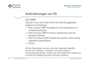 13 
Wissen vermitteln 
Erfahrungen teilen 
Anforderungen an CS 
EC-GMP 
Volume 4 ist in drei Teile (Part I bis Part III) gegliedert 
ergänzt von Anhängen. 
 Part I covers GMP principles for the manufacture of 
medicinal products. 
 Part II covers GMP for active substances used as 
starting materials. 
 Part III contains GMP related documents, which clarify 
regulatory expectations. 
 Annex 
 Die Dokumenten wurden nach den folgenden Begriffen 
durchsucht: Software, Hardware, Computer System, 
Computer(ised) System, sowie nach dem Begriff der Validierung 
in Sinne der Validierung eines Computer Systems. 
© 2014 Ewen Consult S.à r.l. www.ewen-consult.com 
 