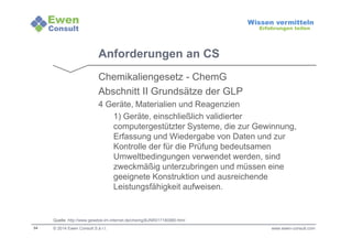 34 
Wissen vermitteln 
Erfahrungen teilen 
Anforderungen an CS 
Chemikaliengesetz - ChemG 
Abschnitt II Grundsätze der GLP 
4 Geräte, Materialien und Reagenzien 
1) Geräte, einschließlich validierter 
computergestützter Systeme, die zur Gewinnung, 
Erfassung und Wiedergabe von Daten und zur 
Kontrolle der für die Prüfung bedeutsamen 
Umweltbedingungen verwendet werden, sind 
zweckmäßig unterzubringen und müssen eine 
geeignete Konstruktion und ausreichende 
Leistungsfähigkeit aufweisen. 
Quelle: http://www.gesetze-im-internet.de/chemg/BJNR017180980.html 
© 2014 Ewen Consult S.à r.l. www.ewen-consult.com 
 